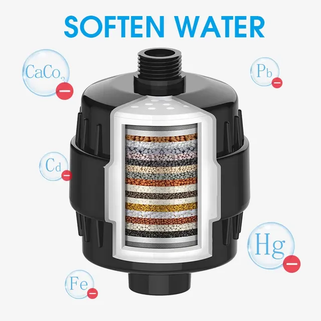 Le filtre à eau de douche à haut rendement – vue 6