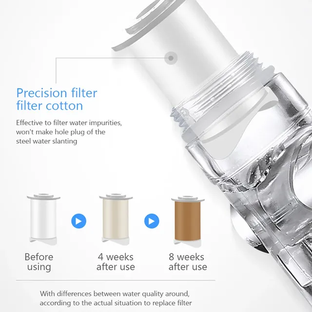 Pommeau douche turbocompressé haute pression trois modes… – vue 4