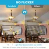 12 pièces ampoule LED 110V 3W 6W 9W 12W 15W 18W 20W… – vue 4