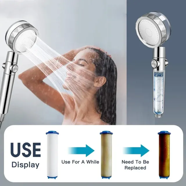 Pommeau de douche avec ventilateur Turbo – vue 4