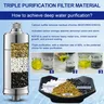 Wheelton Filtre à eau pour douche domestique - Filtre à… – vue 3