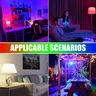 220V LED intelligente RGB lumière Tuya ampoule E27 lampe… – vue 6