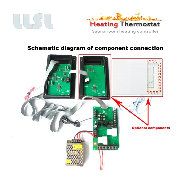 Thermostat numérique mural sauna programmable minuterie… – vue 4