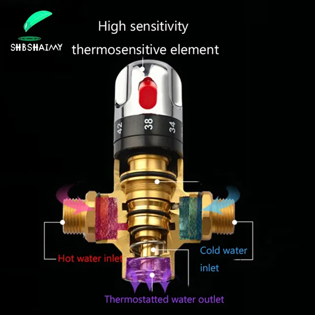 Vanne thermostatique de mélange d'eau automatique en… – vue 4
