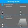 Lampe LED à piles avec capteur de mouvement intelligent – vue 4