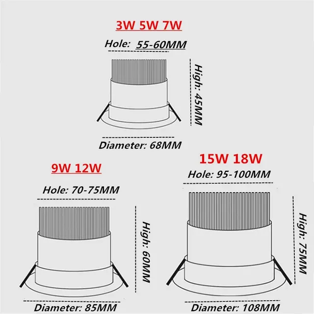 Dimmable Led Downlight lumière plafond Spot 3w 5w 7w 9w… – vue 5