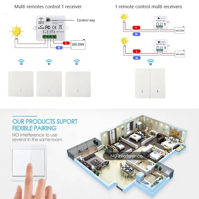 Interrupteur intelligent sans fil 433Mhz RF 86 – vue 2