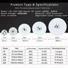 Ampoule LED 10W 18W 25W 36W 40W – vue 5