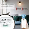 Interrupteur intelligent WiFi et RF – vue 4