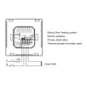 Thermostat mural programmable intelligent wifi connecté… – vue 6