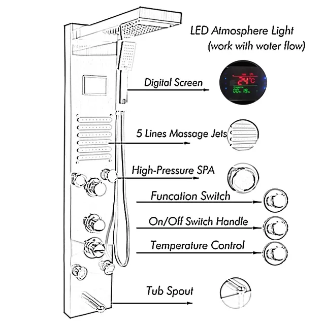 Panneau de douche noir IO vissé – vue 2