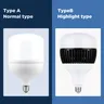 Ampoule LED Haute Puissance E27 220V Globe Opalin Rond… – vue 3