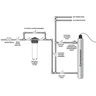 Filtre eau ultraviolet 12V 6W capteur débit interrupteur… – vue 5