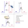 Mitigeur thermostatique de douche – vue 3