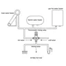 Vanne thermostatique laiton chromé encastrée trois voies… – vue 7