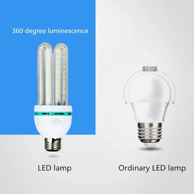 Lampe LED en forme de U à économie d'énergie – vue 4