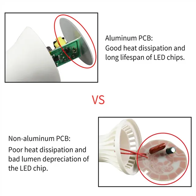 Ampoule de capteur LED inda E27 9W 12W 15W crépuscule… – vue 3