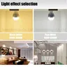 Panneau lumineux SMD haute puissance – vue 6