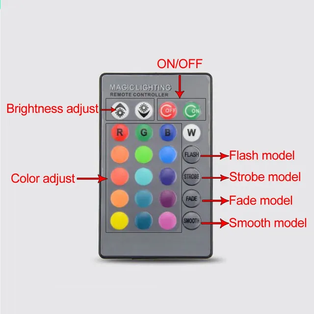 Ampoule LED RGB E27 E14 AC85-265V 5W – vue 5