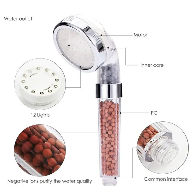 Pommeau de douche LED – vue 3