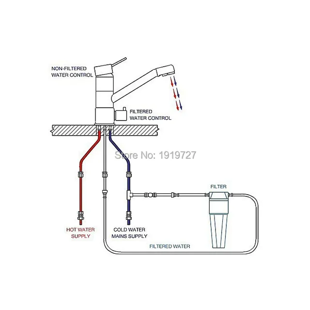 Mélangeur de granit pour évier – vue 4