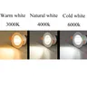 Spot Lumineux LED Circulaire Encastrable avec… – vue 5