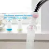 Aérateur économiseur eau rotatif 360 degrés orientable… – vue 3
