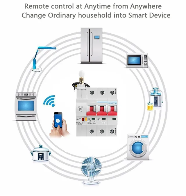 Disjoncteur intelligent WiFi – vue 3