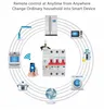 Disjoncteur intelligent WiFi – vue 3