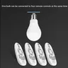 Ampoule LED intelligente E27 6W 9W 12W RF 2.4G – vue 4