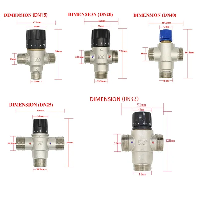Mitigeur thermostatique de douche – vue 2