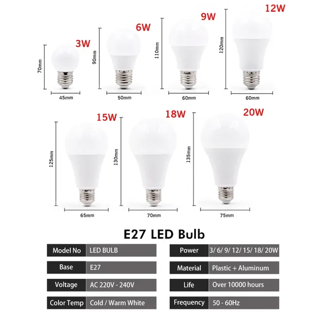 Ampoule LED lampes E27 ampoule AC220V 240V puissance… – vue 2