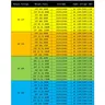 Alimentation LED 12V 24V 36V 48V 360W 400W 480W 600W… – vue 5
