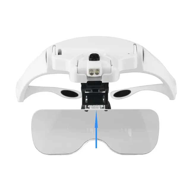 Loupes de lecture Loupe éclairée 1 – vue 2