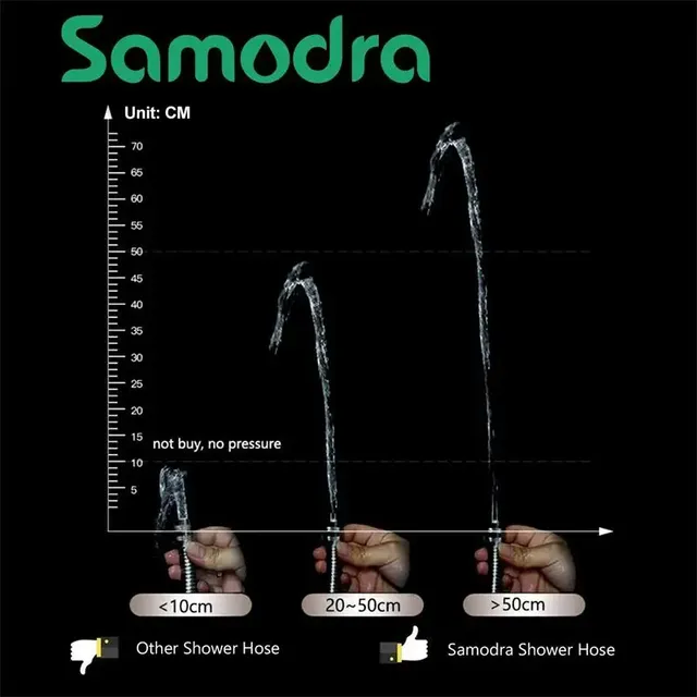 SAMODRA-Tuyau de douche chromé en acier inoxydable – vue 4
