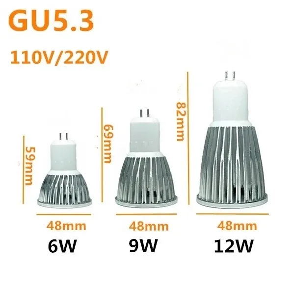 Ampoule LED à haute puissance – vue 2