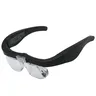 Loupes loupe 1 – vue 2