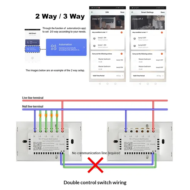 Wifi mur tactile interrupteur sensible télécommande 1 2… – vue 5