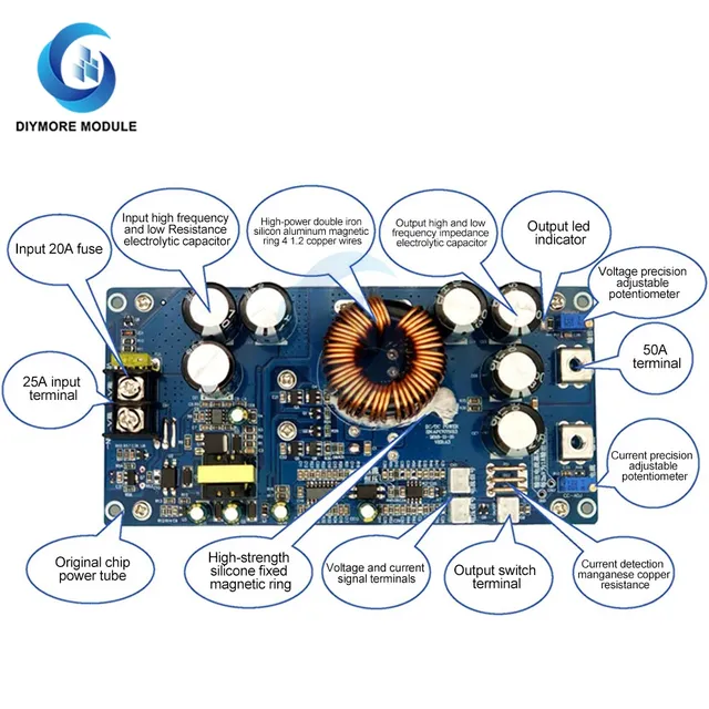 Alimentation abati eur CC haute puissance 800W sortie… – vue 2