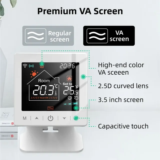Tuya – vue 5