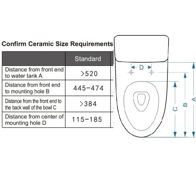 Stérilisation intelligente du couvercle des toilettes – vue 3