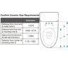 Stérilisation intelligente du couvercle des toilettes – vue 3