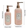 Bouteilles distributrices de savon…