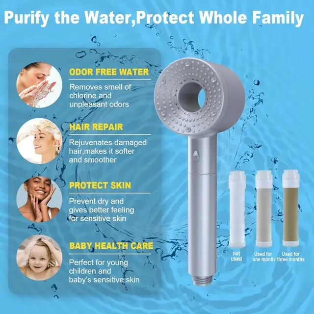 Pommeau de douche réglable à 5 modes – vue 5