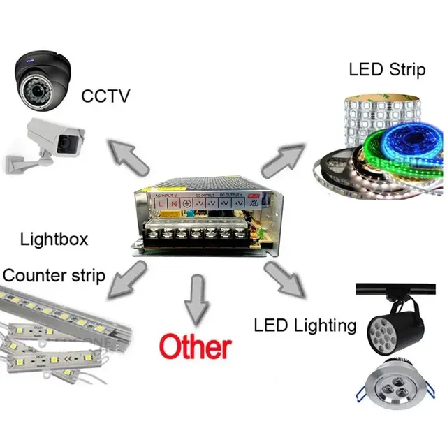 TransDevices-Alimentation pour bande de pilote LED – vue 6