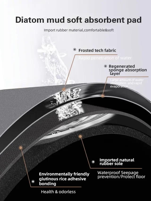 Tapis de salle de bain de luxe antidérapant – vue 6