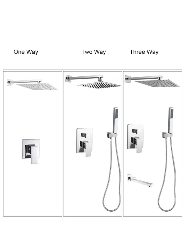 Ensemble de douche chromé – vue 2