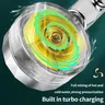 Pommeau douche main rotatif 360 double turbo pressurisé… – vue 2
