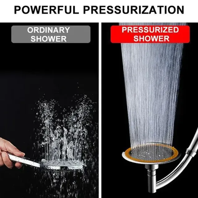 Pommeau de douche haute pression – vue 5