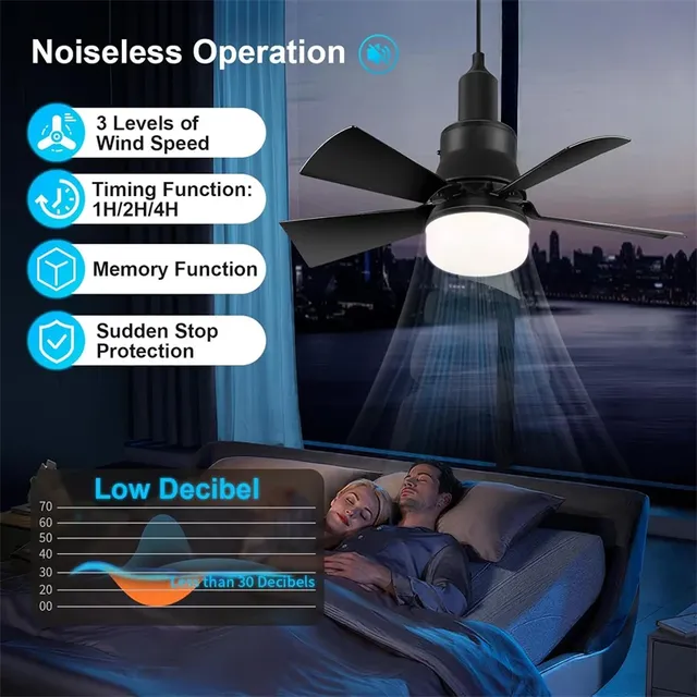LED ventilateur de plafond avec lumière E27 prise… – vue 2